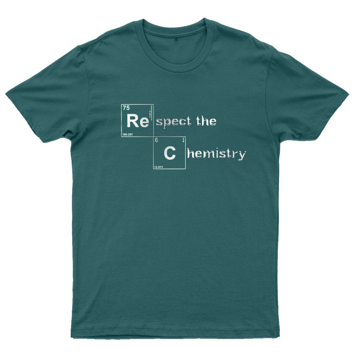 Respect the Chemistry V2