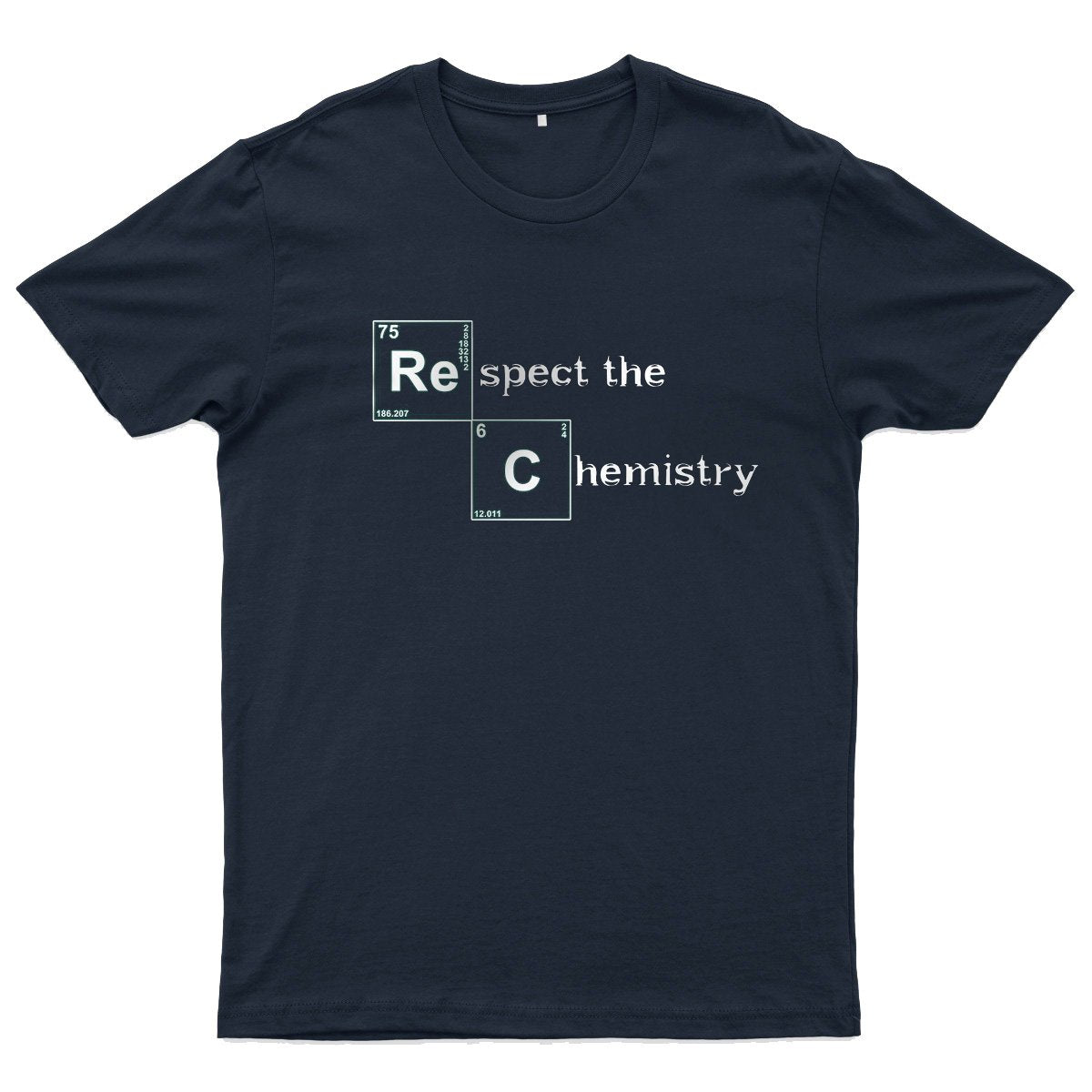 Respect the Chemistry V2